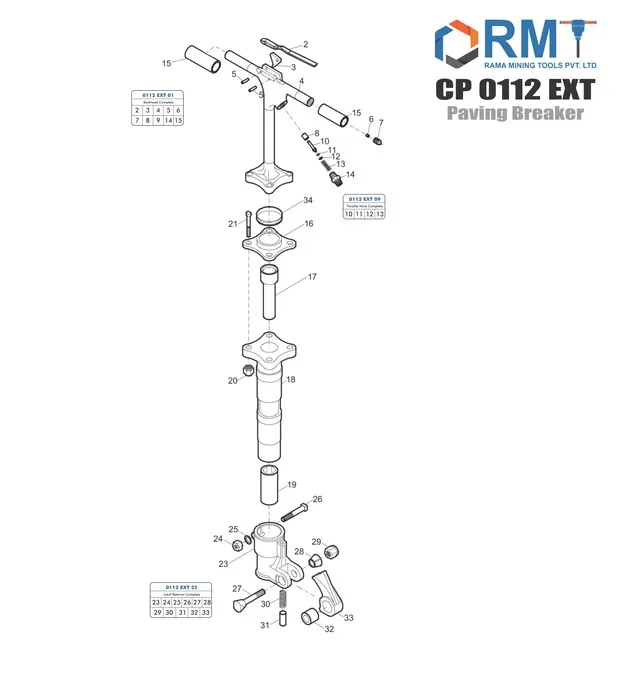CP 0112 EXT - Pneumatic Breaker 
